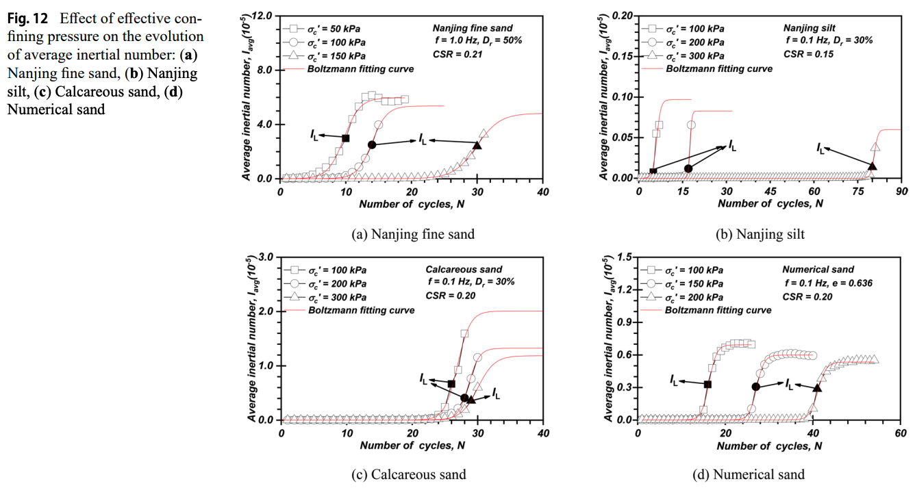 必赢亚洲(中国区)有限公司官网