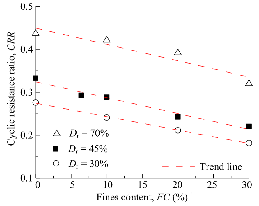 必赢亚洲(中国区)有限公司官网